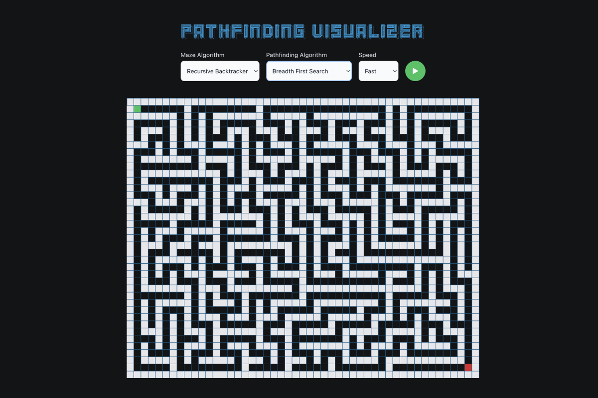 landing page of the pathfinding visualizer